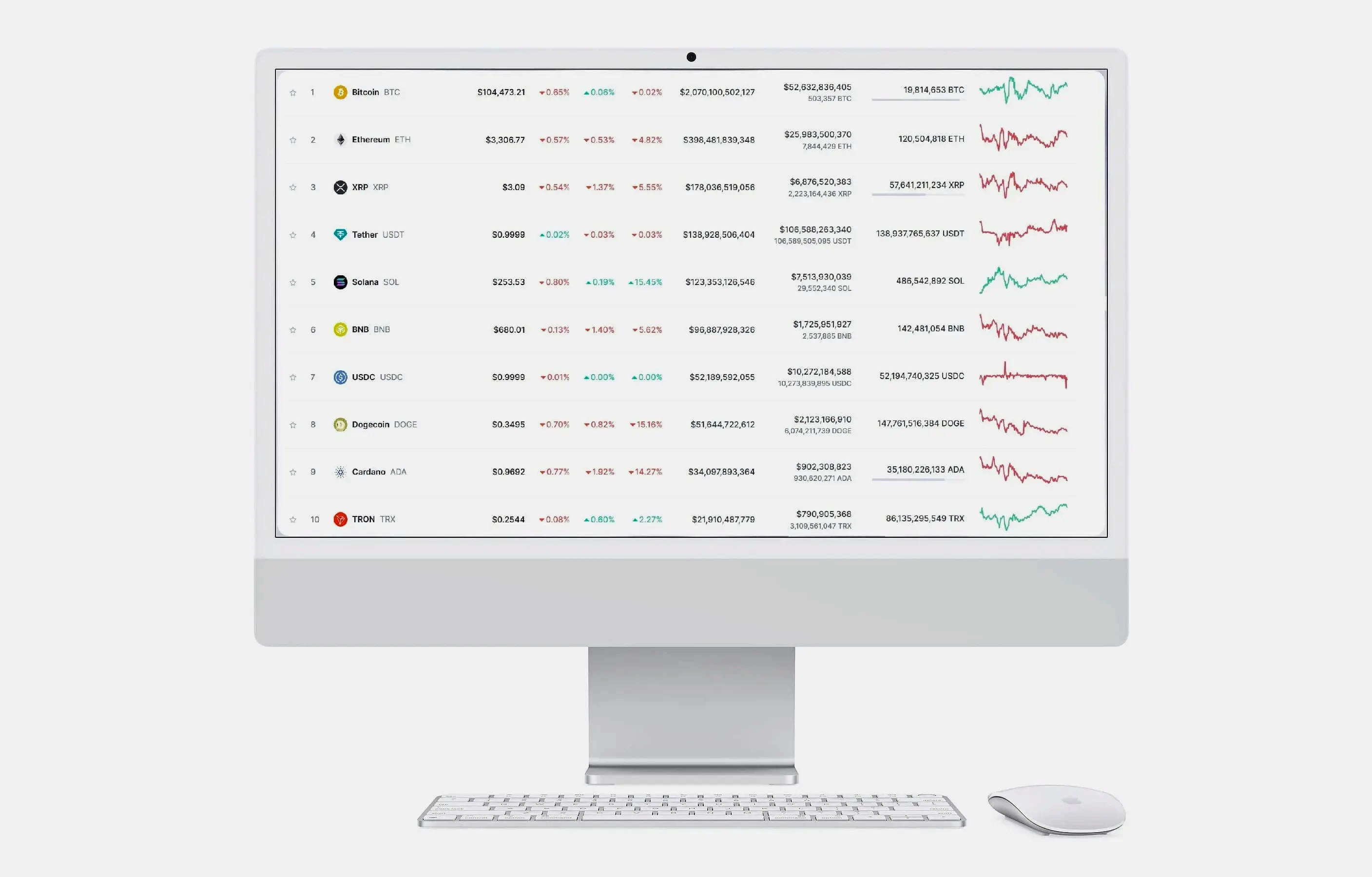 Voltarion KI Trading App